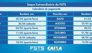 CAC alerta: Governo Federal divulga calendário do Saque Extraordinário do FGTS