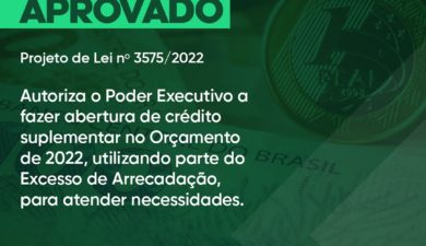 Legislativo aprova abertura de crédito suplementar no Orçamento de 2022