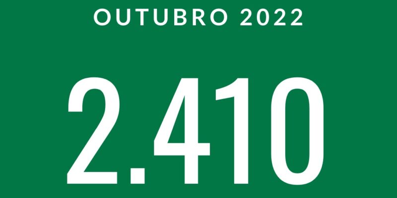 CAC registra 2.410 atendimentos durante o mês de outubro ￼